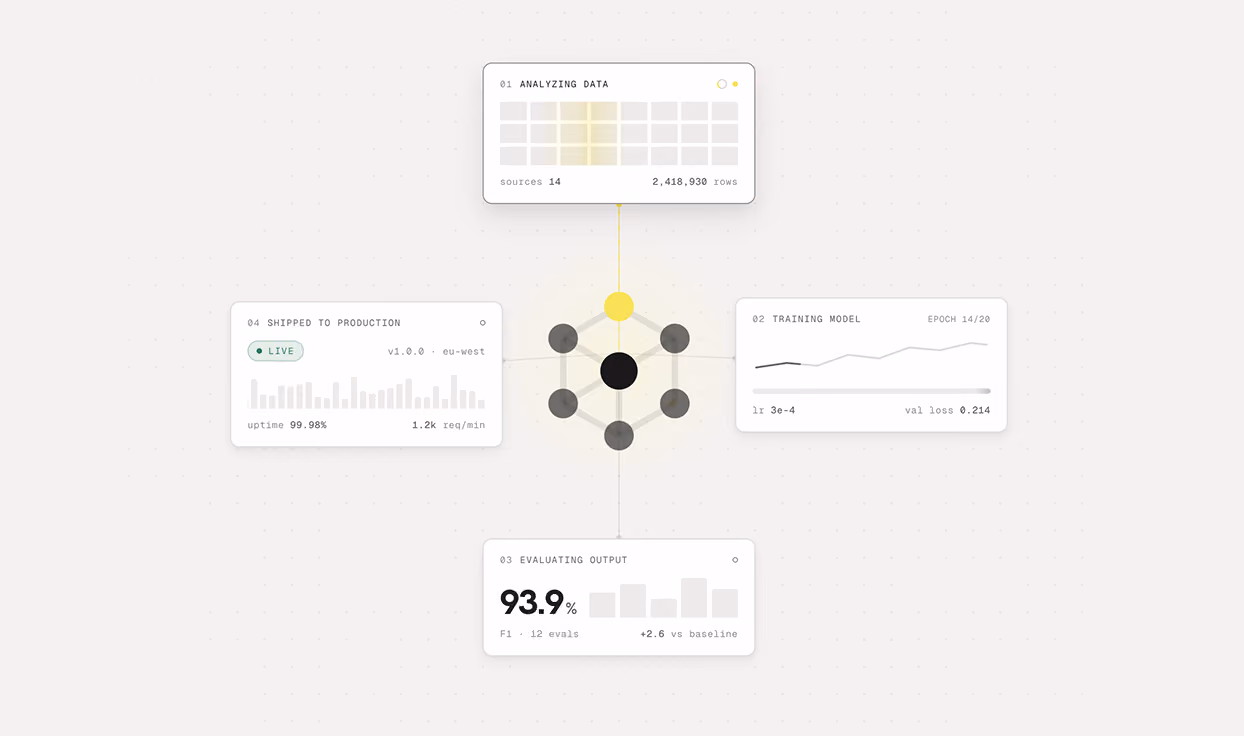 Bivoxo AI consulting hero visual